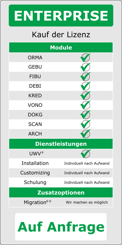 Preis auf Anfrage Kauf ALAN