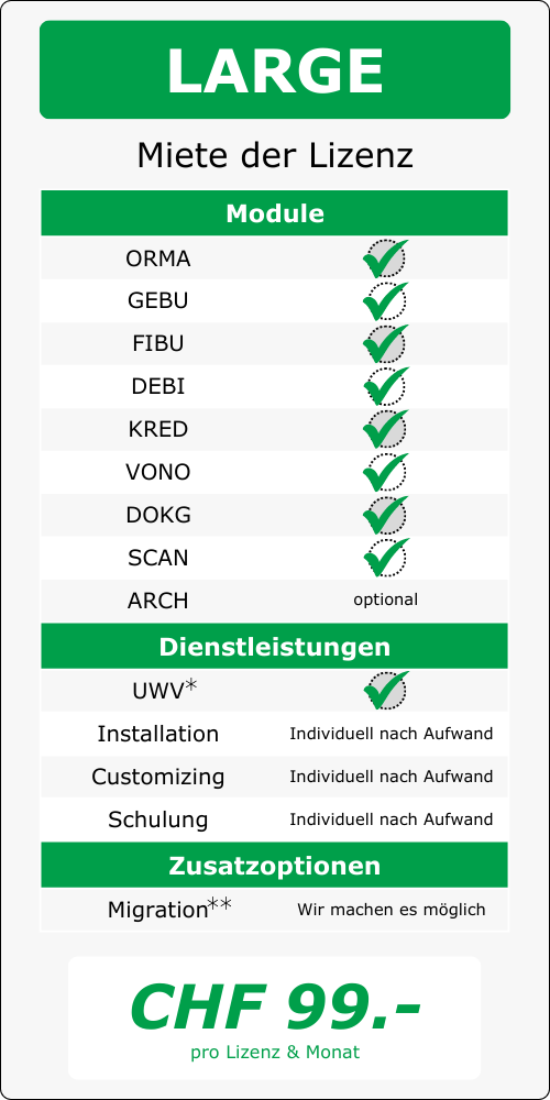 CHF 99.- pro Monat & Lizenz Preis Kosten ALAN