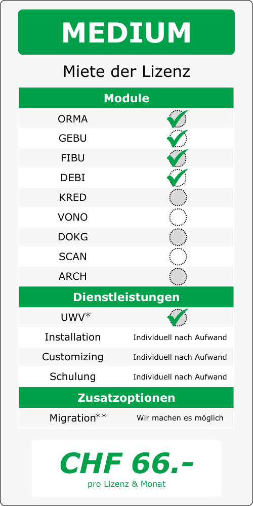 CHF 66.- pro Monat & Lizenz Preis Kosten ALAN