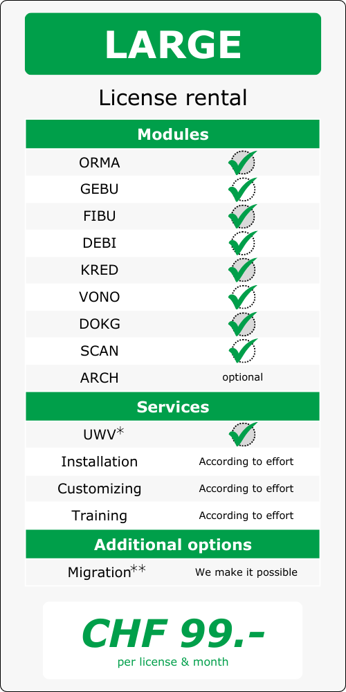 CHF 99.- per month & license Price Cost ALAN