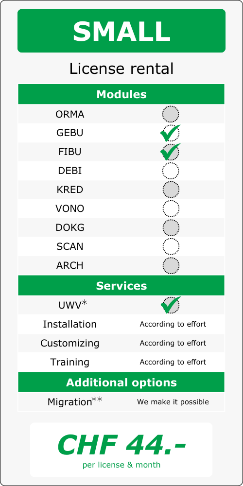 CHF 44.- per month & license Price Cost ALAN