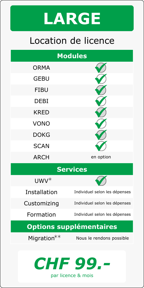 DE Large CHF 99 par mois & licence Prix Coûts ALAN