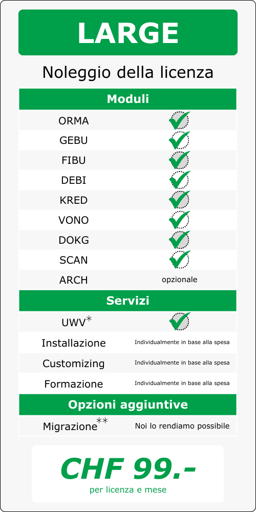 IT Grande CHF 99 al mese & licenza Prezzo Costo ALAN